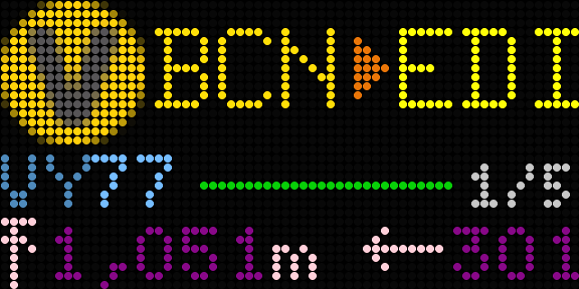 Fully customisable plane details scroller